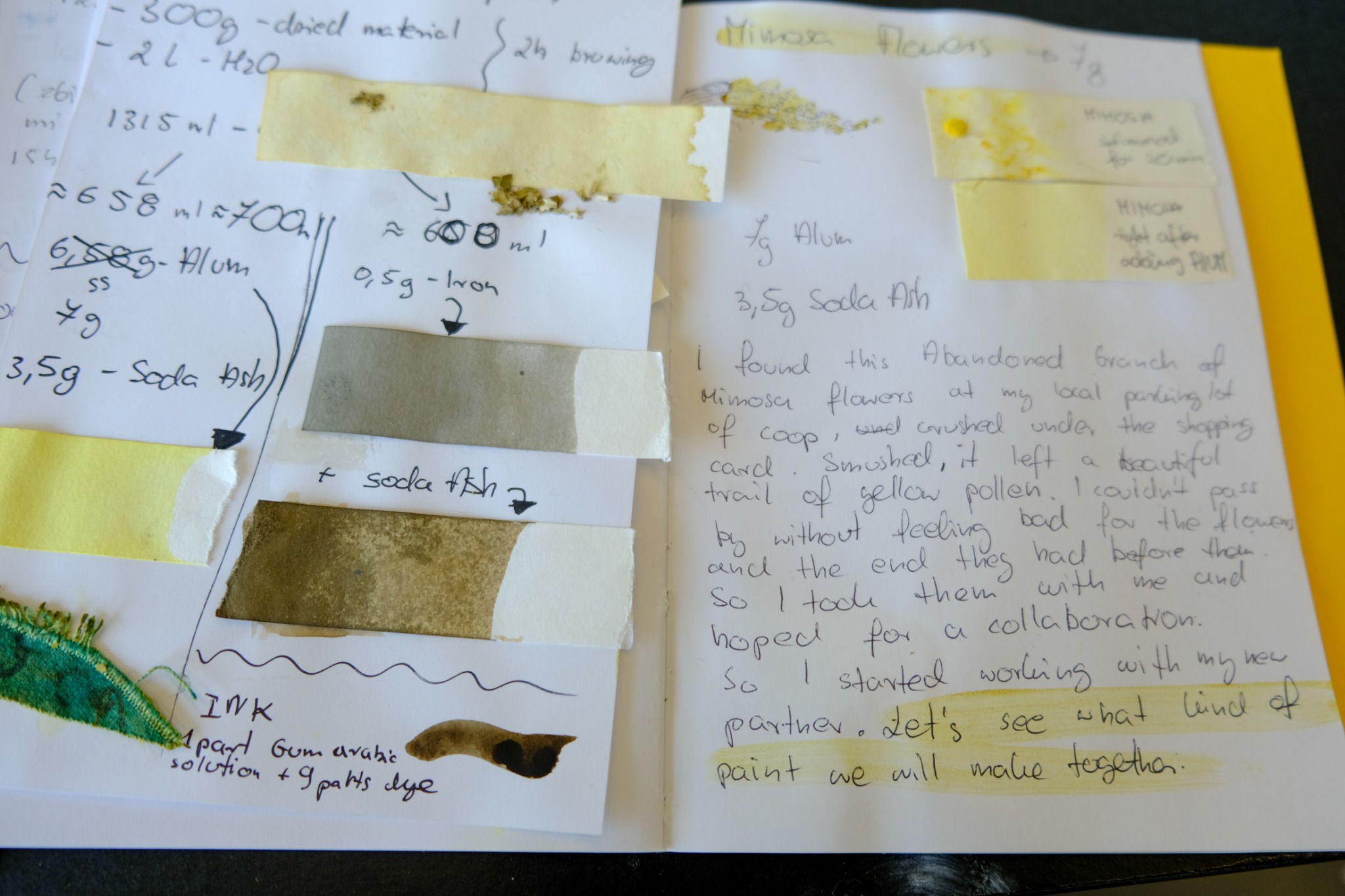 Colour studies and research materials